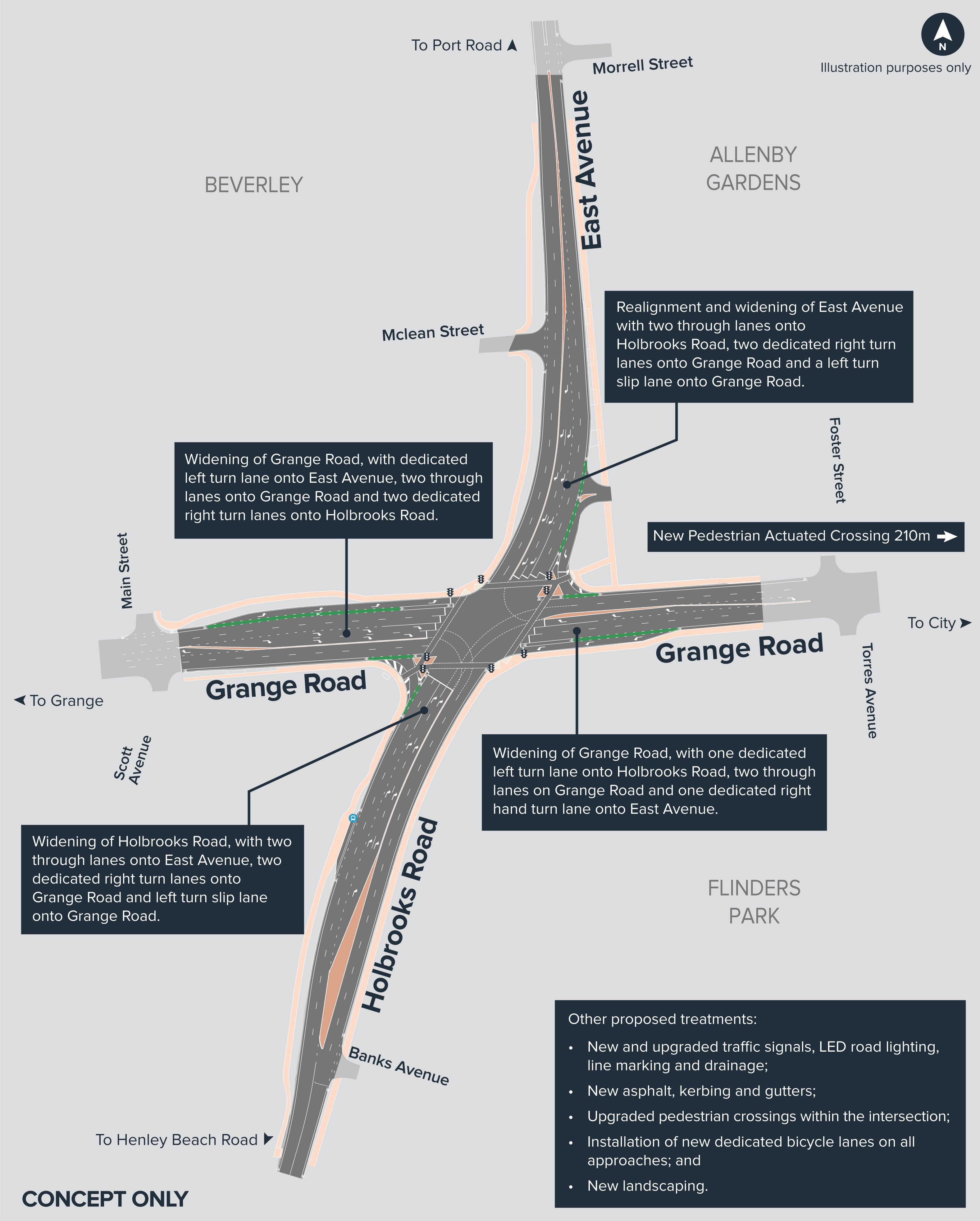 PA-Engagement-NSC-Grange-Road-Holdbrooks-Road-and-East-Avenue-New-Concept-Plan-20240531-APPROVED